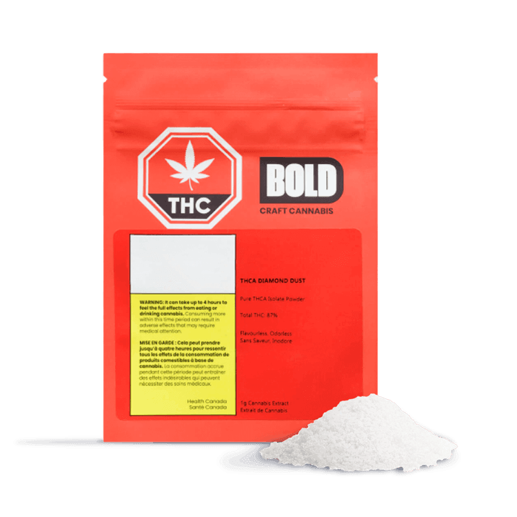 THCA Diamond Dust | 1g